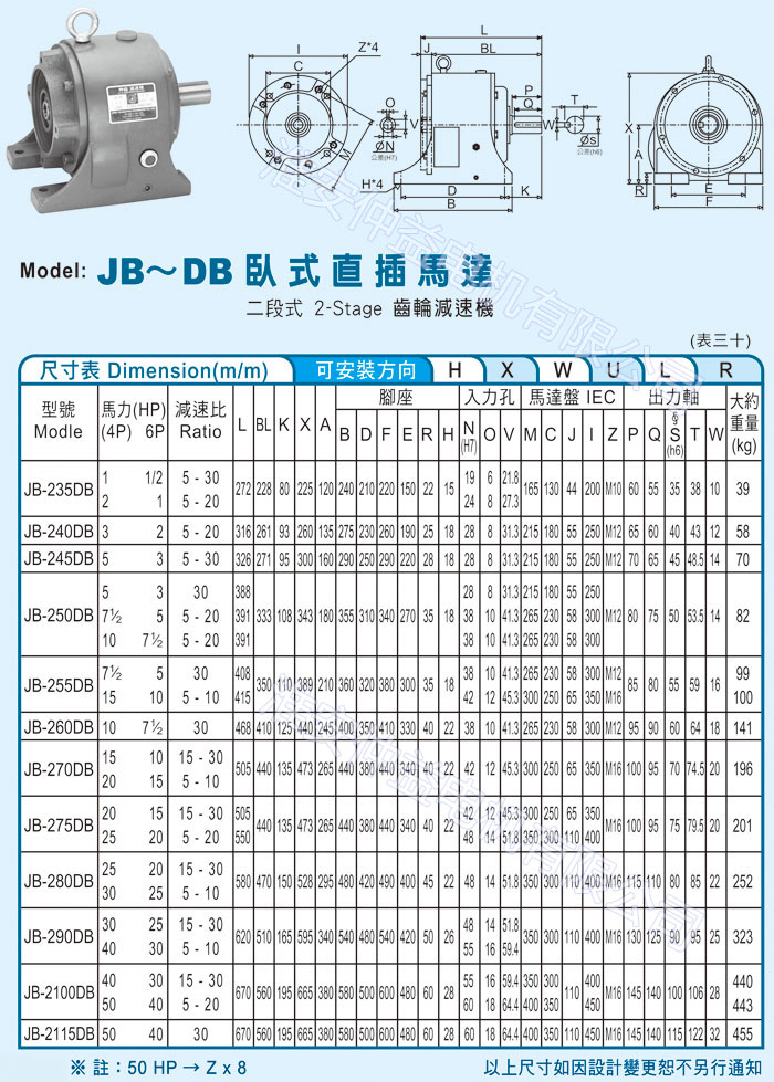 台湾减速机-麻豆短视频app看污强力型减速机 JB-DB卧式直插马达（二段式2-Stage麻豆国产视频）