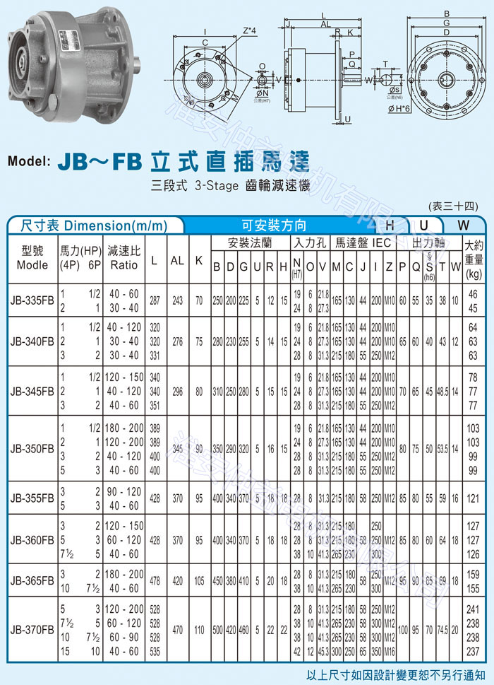 台湾减速机-麻豆短视频app看污强力型减速机 JB-FB立式直插马达（三段式3-Stage麻豆国产视频）